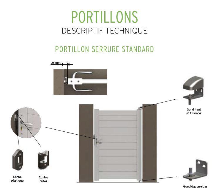 Descriptif portillon alu 1