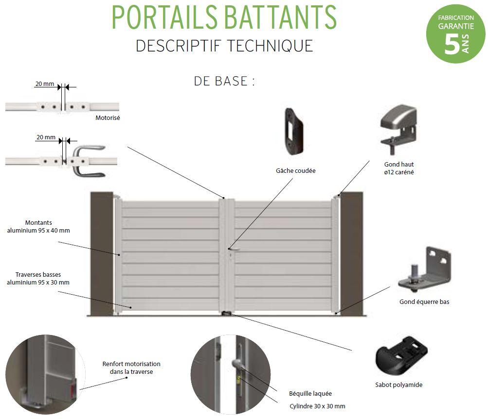 Descriptif technique portails battants